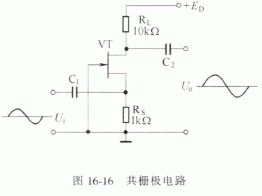 場效應管的基本放大電路解析 場效應管的基本放大電路解析