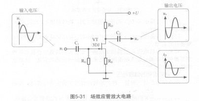 場效應管的作用解析
