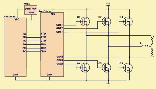 場(chǎng)效應(yīng)管的用處解析