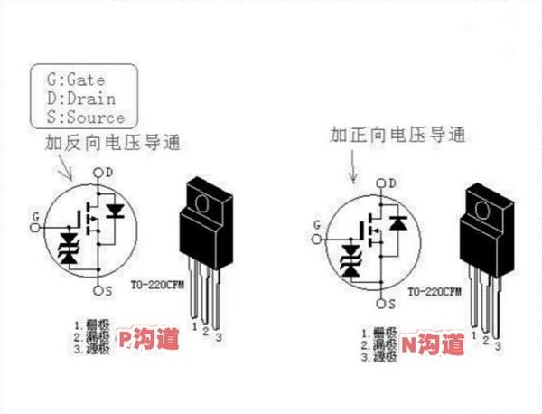 mos功率管引腳辨認方法及簡單應(yīng)用制作控制 mos功率管引腳辨認方法及簡單應(yīng)用制作控制