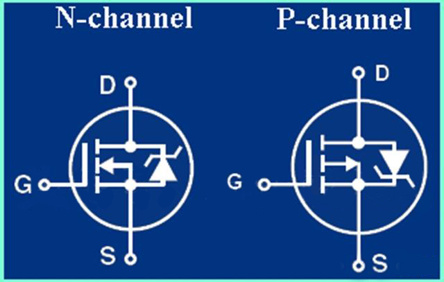詳解場效應管與晶閘管的區別 詳解場效應管與晶閘管的區別