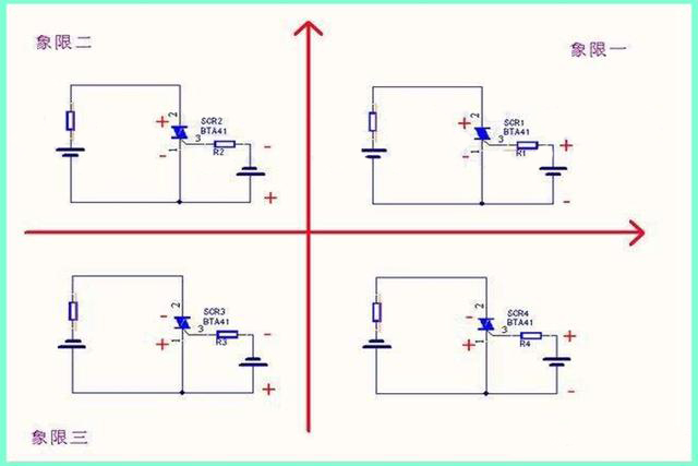 詳解場效應管與晶閘管的區別 詳解場效應管與晶閘管的區別