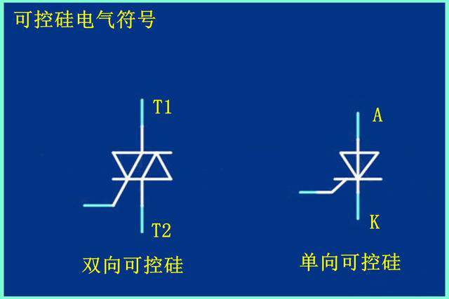 詳解場效應管與晶閘管的區別 詳解場效應管與晶閘管的區別