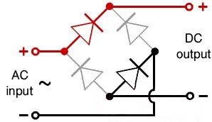 整流橋與橋式整流的工作原理解析 整流橋與橋式整流的工作原理解析