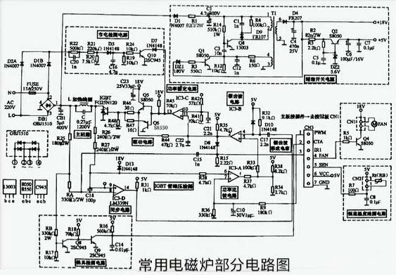 電磁爐整流橋與IGBT同時燒壞的原因解析