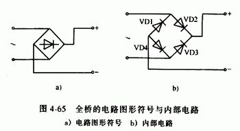 全橋-半橋整流橋堆內部電路結構與電路圖形符號