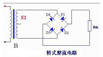 整流橋-橋式整流電路的工作原理及優勢分析 整流橋-橋式整流電路的工作原理及優勢分析