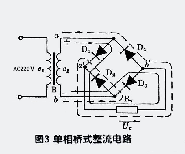 交流電經過整流橋輸出電壓如何計算
