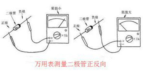使用萬用表測試整流橋堆好與壞