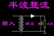 半波整流的相關知識詳解