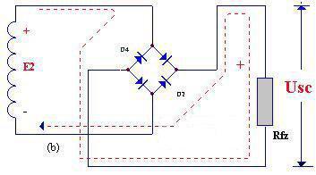 關于橋式整流器的知識補充 關于橋式整流器的知識補充