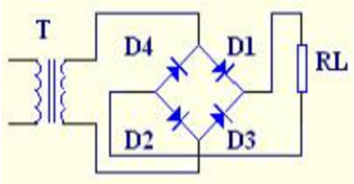 橋式整流器原理及作用解析
