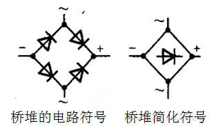 整流橋堆的外觀和電路符號(hào)介紹