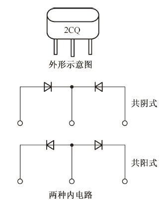橋堆和半橋堆各自的作用解析