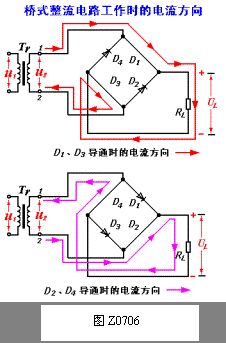 橋式整流電路工作原理解析 橋式整流電路工作原理解析