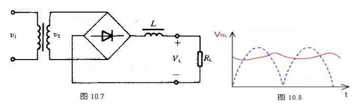 橋式整流電路計算公式及輸出電壓波形圖解析 橋式整流電路計算公式及輸出電壓波形圖解析