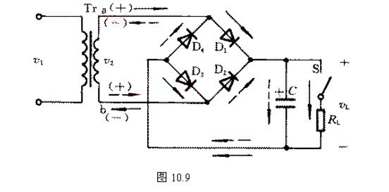 橋式整流電路計算公式及輸出電壓波形圖解析 橋式整流電路計算公式及輸出電壓波形圖解析
