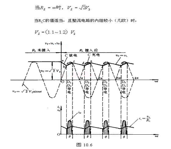 橋式整流電路計算公式及輸出電壓波形圖解析 橋式整流電路計算公式及輸出電壓波形圖解析