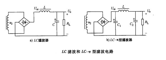 整流濾波電路原理分析