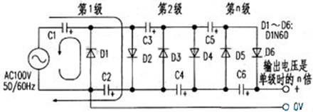 科克羅夫特-沃爾頓 科克羅夫特-沃爾頓