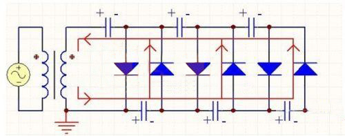 倍壓整流電路結(jié)構(gòu)優(yōu)缺點(diǎn)解析