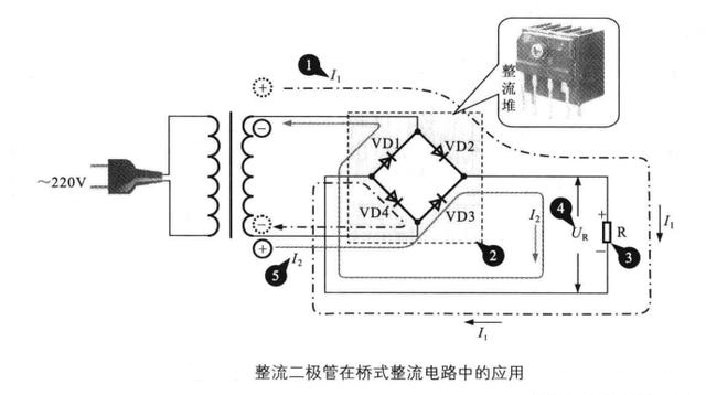 二極管實用電路詳解-整流-檢波-穩壓-開關解析 二極管實用電路詳解-整流-檢波-穩壓-開關解析