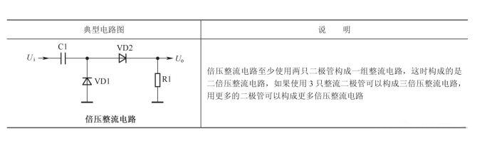 二極管如何進入整流工作圖文解析