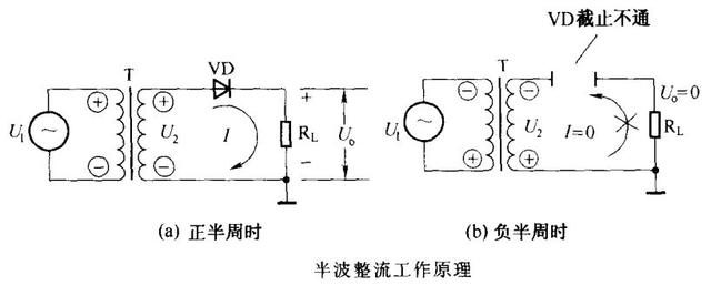 電路識圖-整流電路-濾波電路原理解析 電路識圖-整流電路-濾波電路原理解析