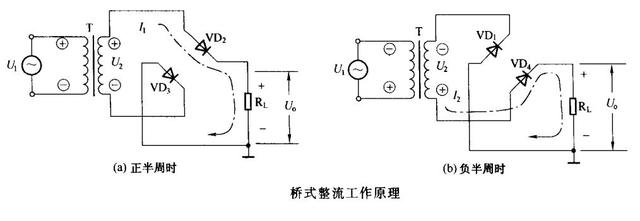電路識圖-整流電路-濾波電路原理解析 電路識圖-整流電路-濾波電路原理解析