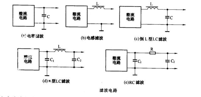 電路識圖-整流電路-濾波電路原理解析 電路識圖-整流電路-濾波電路原理解析