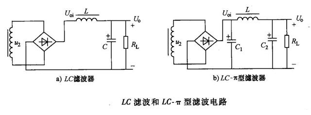 電路識圖-整流電路-濾波電路原理解析 電路識圖-整流電路-濾波電路原理解析