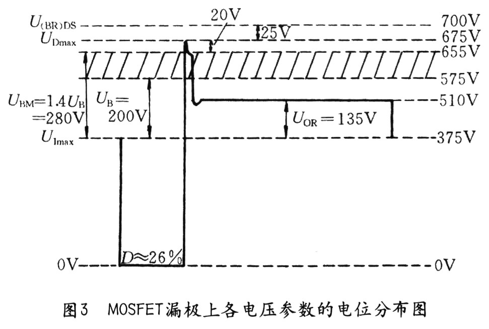 輸入整流濾波器和鉗位保護電路的設計解析