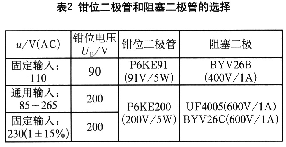 輸入整流濾波器和鉗位保護電路的設計解析