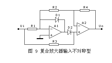 十種最經典精密整流電路的電路圖與原理-精密整流電路和普通整流電路的區別解析