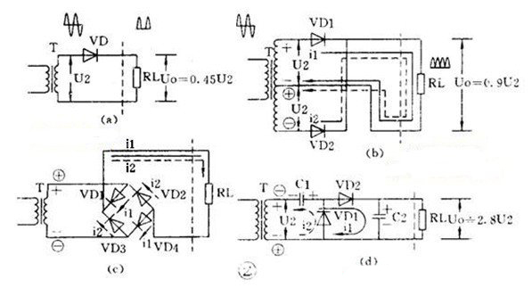 整流電路硬件圖解析