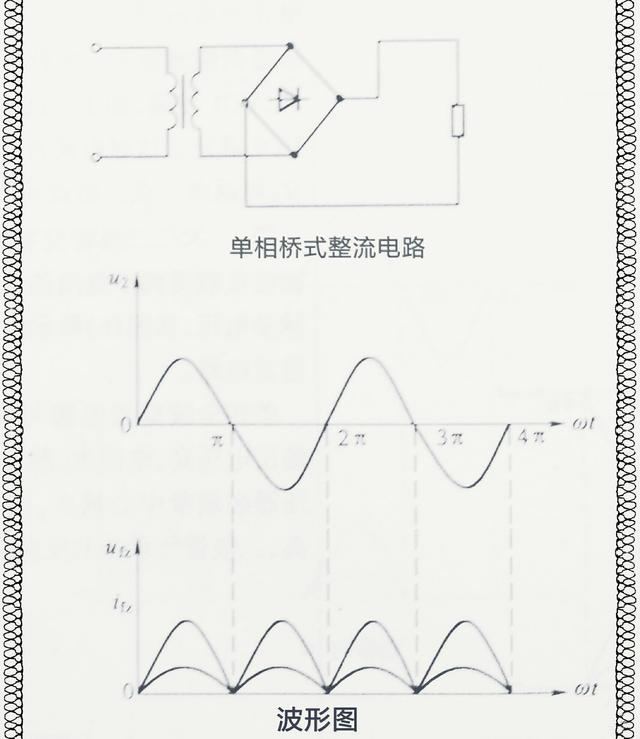 三相整流電路與單相整流電路知識詳解以及對比分析 三相整流電路與單相整流電路知識詳解以及對比分析