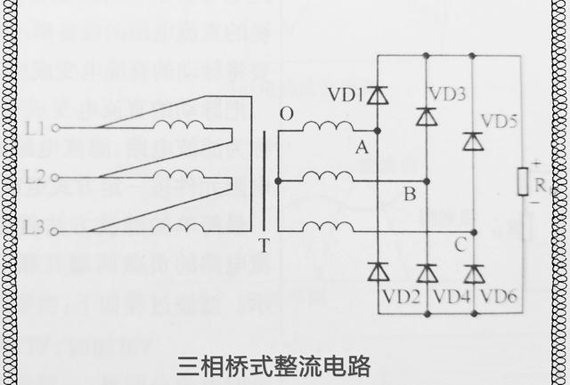 三相整流電路與單相整流電路知識詳解以及對比分析 三相整流電路與單相整流電路知識詳解以及對比分析