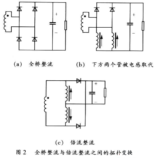 通信電源倍流整流電路工作原理解析與設計 通信電源倍流整流電路工作原理解析與設計