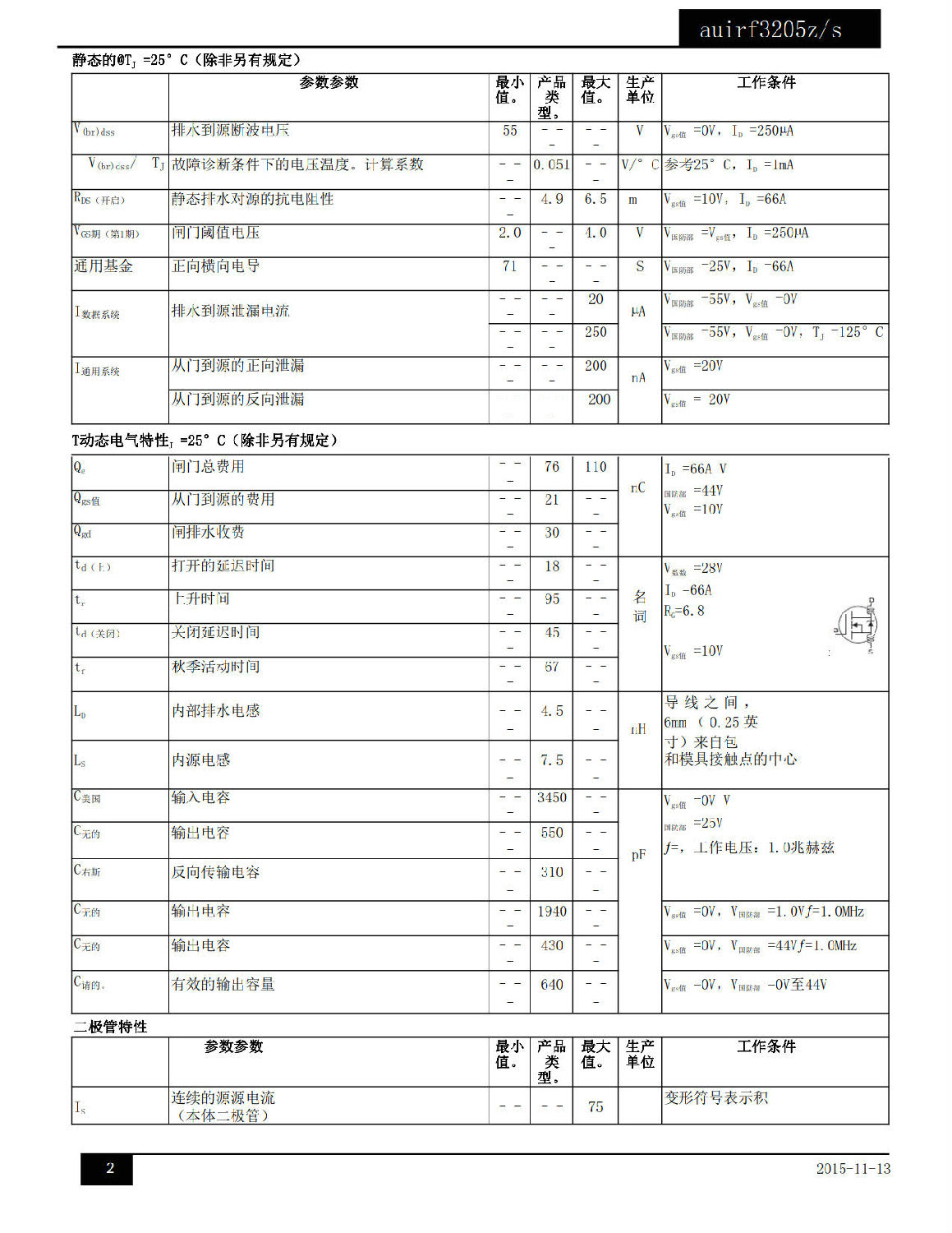 AUIRF3205Z中文資料 數(shù)據(jù)手冊(cè) 數(shù)據(jù)表(PDF) AUIRF3205Z中文資料 數(shù)據(jù)手冊(cè) 數(shù)據(jù)表(PDF)