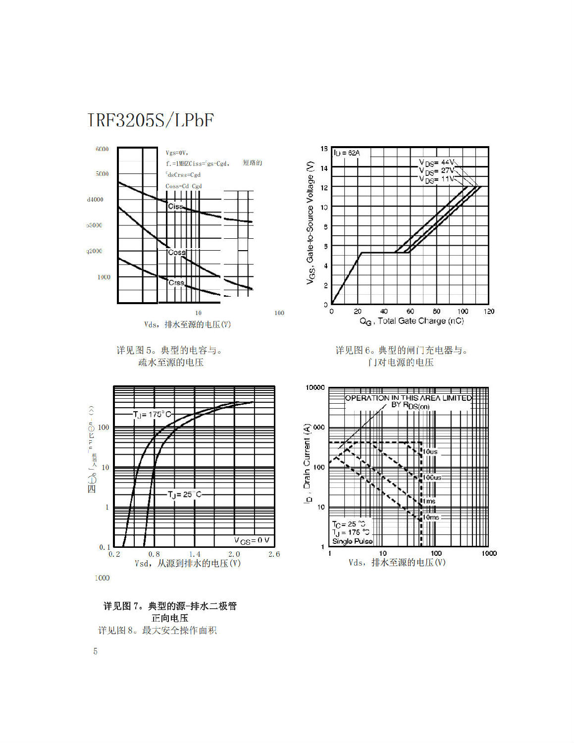 IRF3205SLPBF中文資料 數據手冊 數據表(PDF) IRF3205SLPBF中文資料 數據手冊 數據表(PDF)