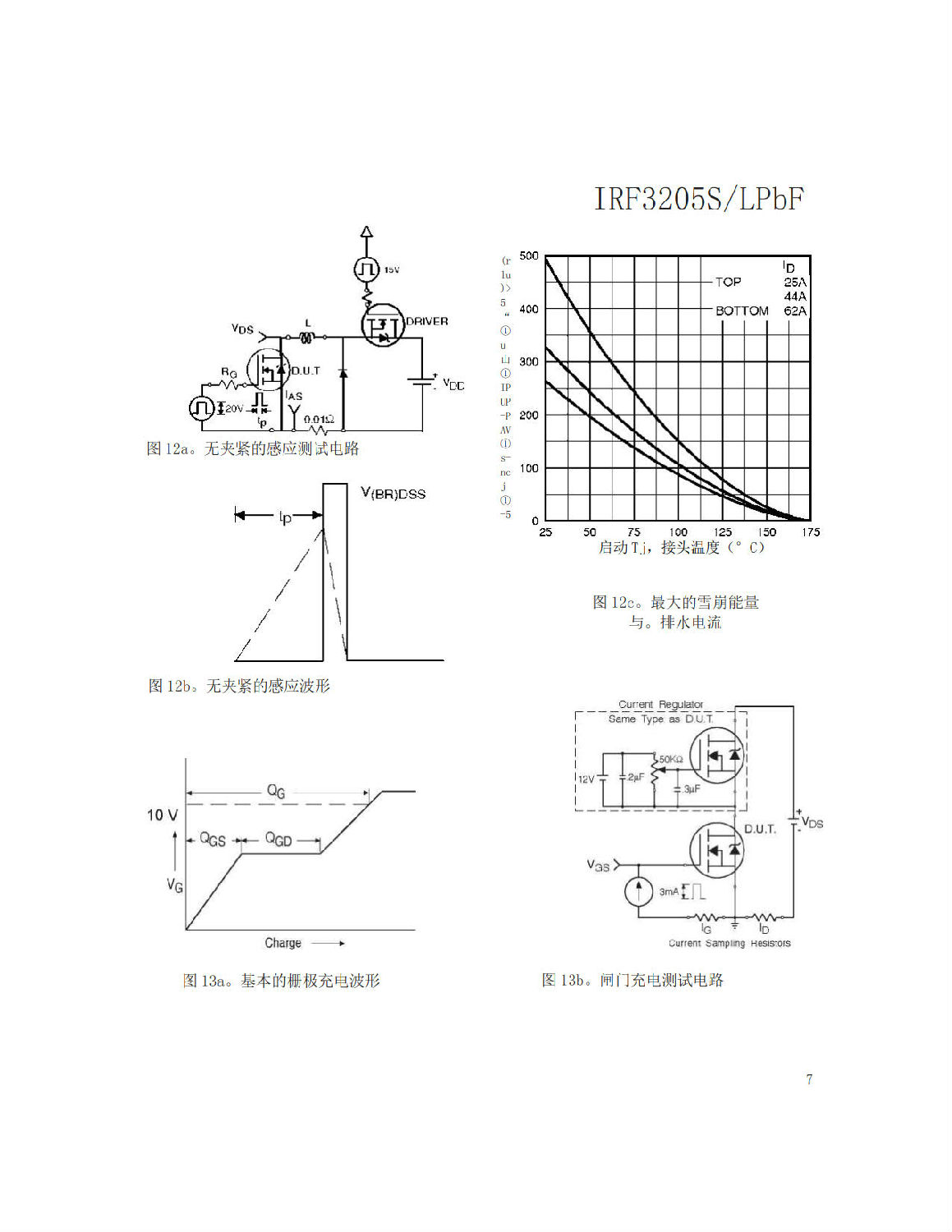 IRF3205SLPBF中文資料 數據手冊 數據表(PDF) IRF3205SLPBF中文資料 數據手冊 數據表(PDF)