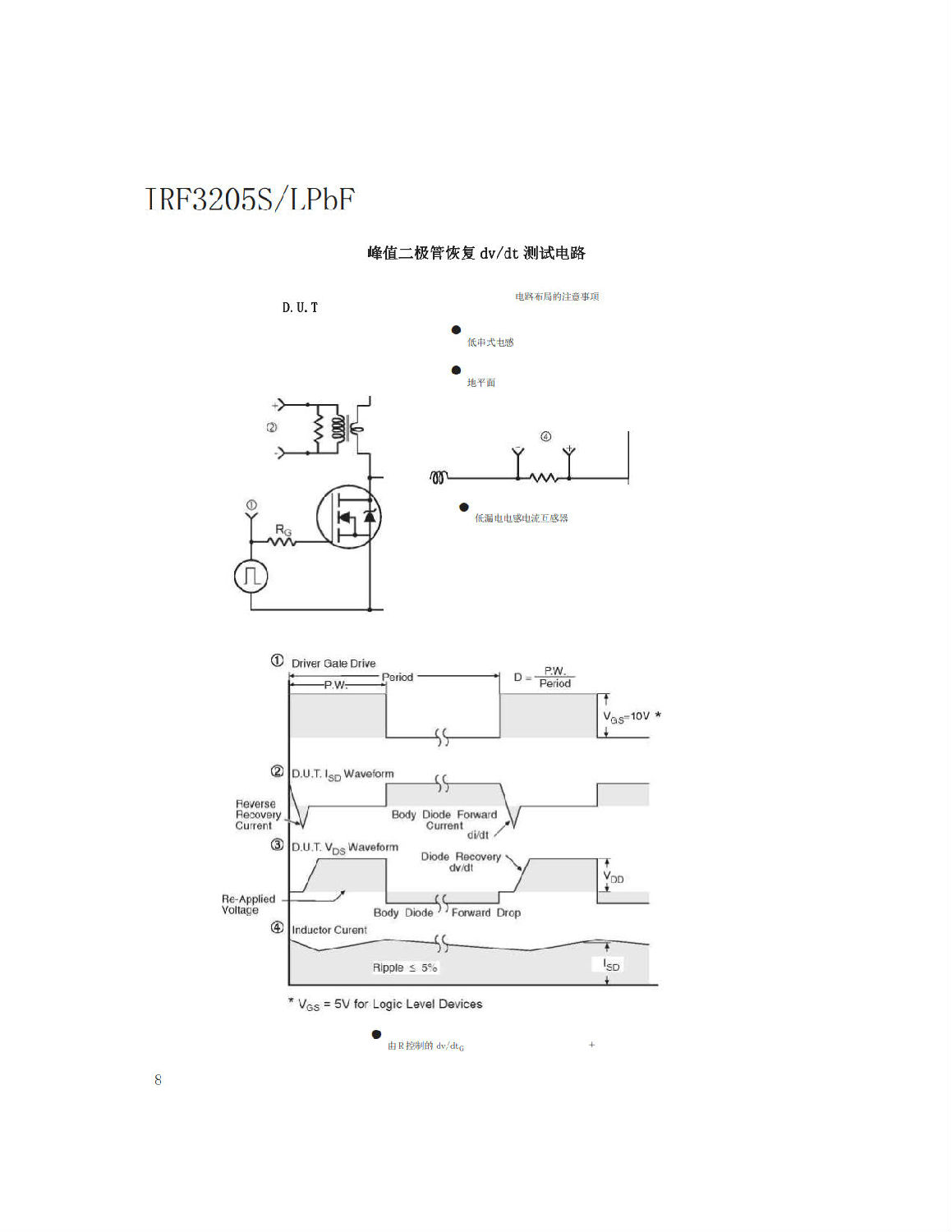 IRF3205SLPBF中文資料 數據手冊 數據表(PDF) IRF3205SLPBF中文資料 數據手冊 數據表(PDF)