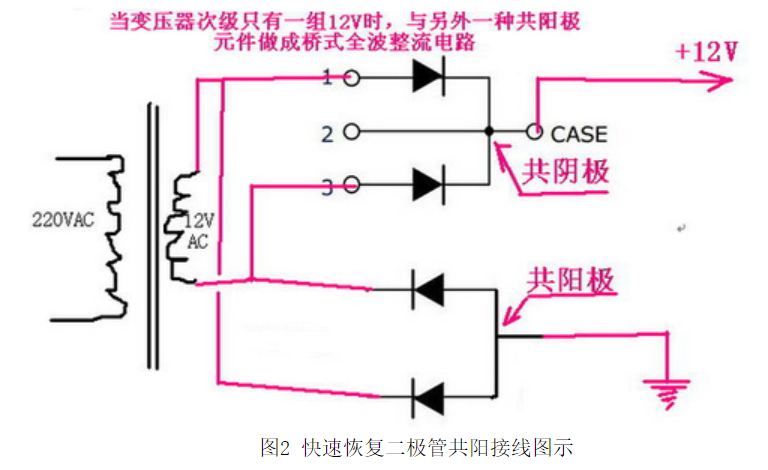 快恢復(fù)二極管接線圖與共陰極接法解析 快恢復(fù)二極管接線圖與共陰極接法解析