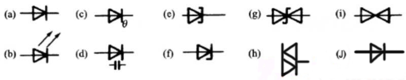 晶體二極管的介紹-符號與工作原理解析