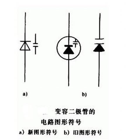 變容二極管的介紹-符號與工作原理解析 變容二極管的介紹-符號與工作原理解析