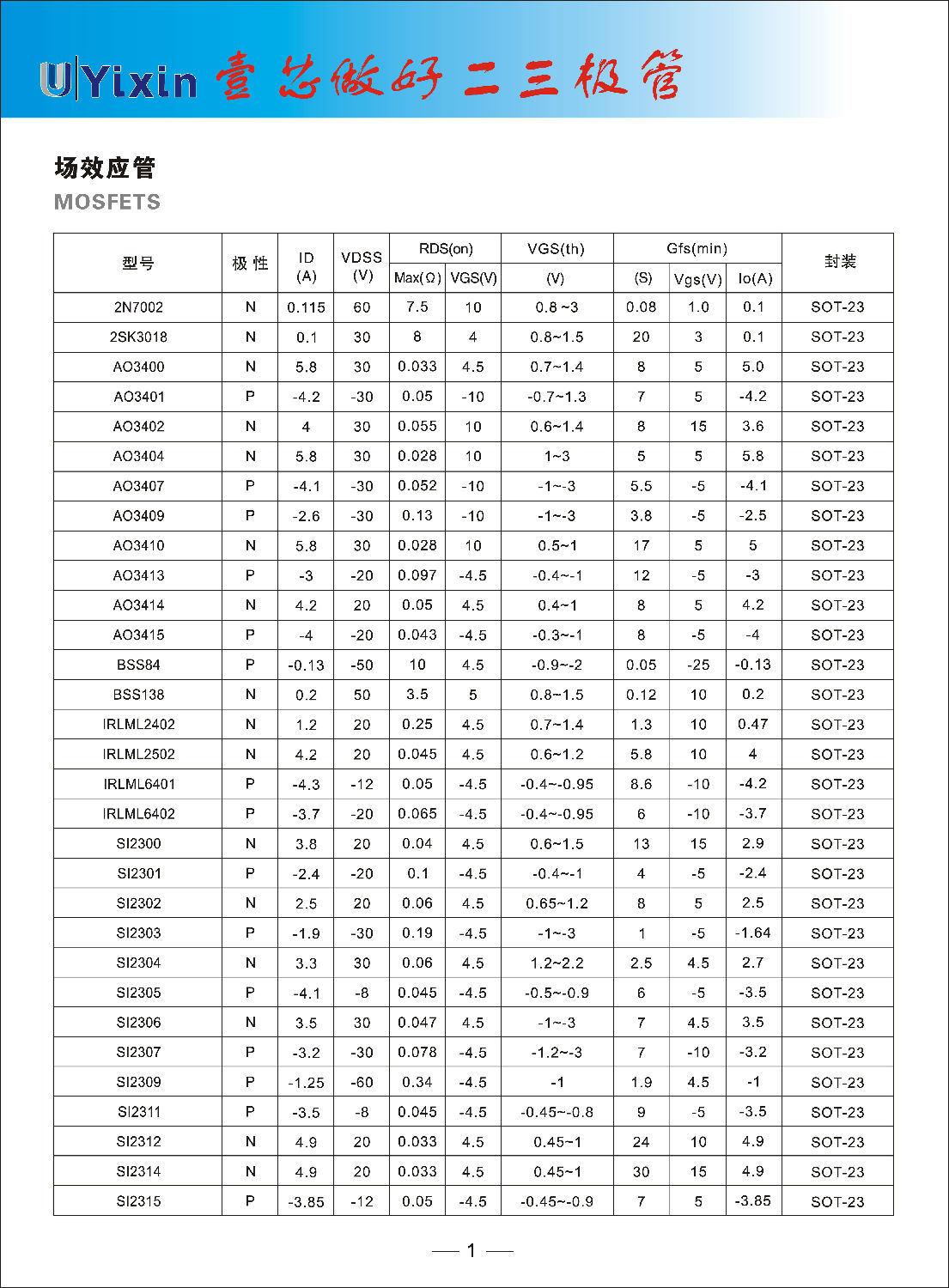 SI2302功率場效應晶體管 參數規格 中文資料 SI2302功率場效應晶體管 參數規格 中文資料