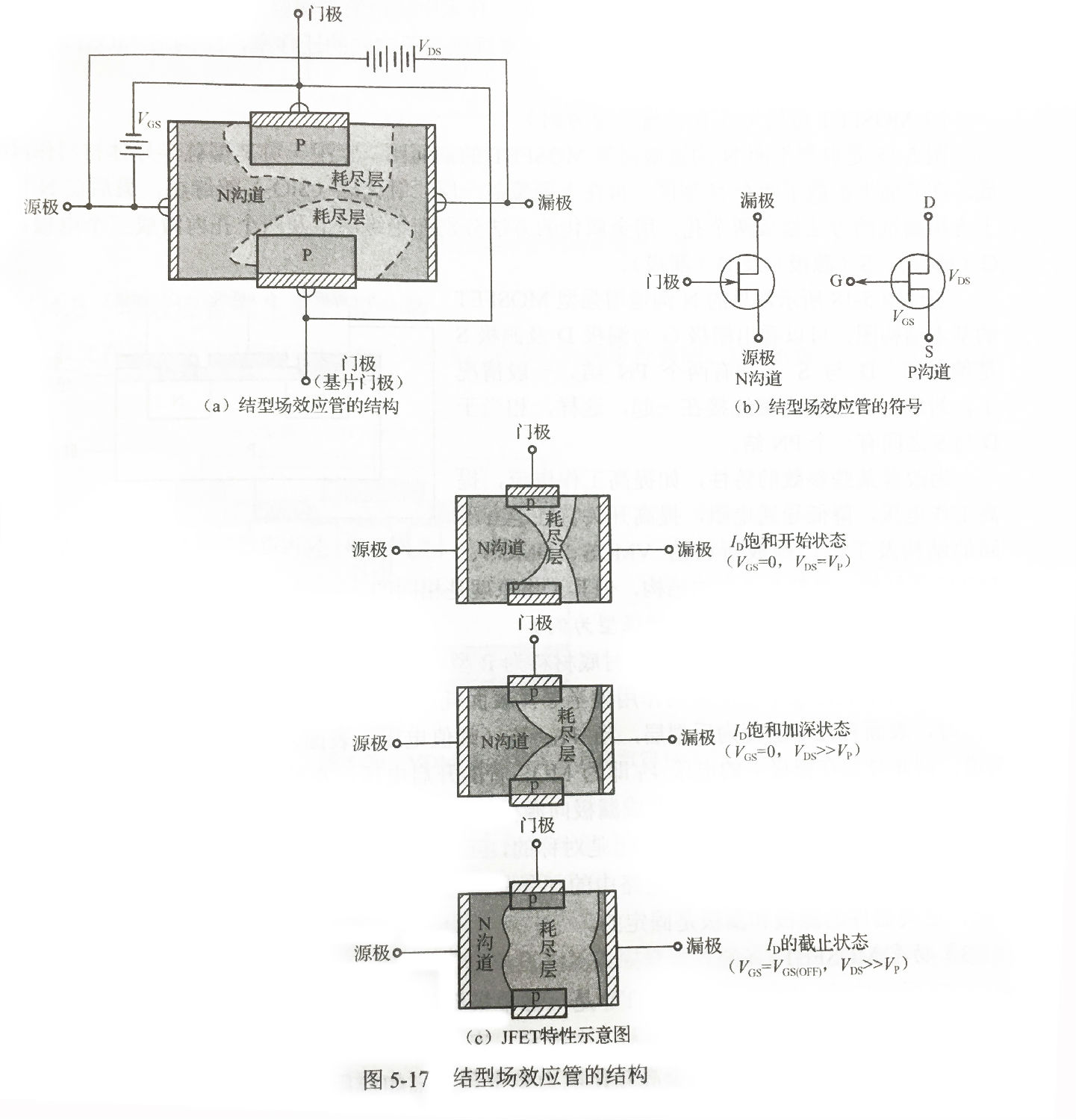 〔壹芯〕生產(chǎn)4N60場效應(yīng)管4A-600V,參數(shù)達(dá)標(biāo),質(zhì)量穩(wěn)定 〔壹芯〕生產(chǎn)4N60場效應(yīng)管4A-600V,參數(shù)達(dá)標(biāo),質(zhì)量穩(wěn)定
