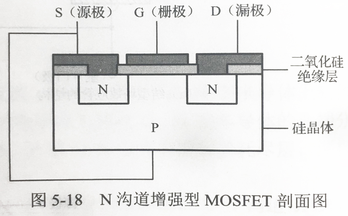 〔壹芯〕生產7N60場效應管7A-600V,參數達標,質量穩定