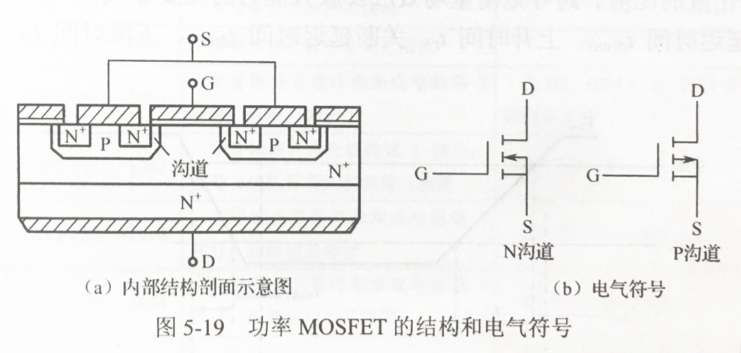 〔壹芯〕生產7N65場效應管7A-650V,參數達標,質量穩定