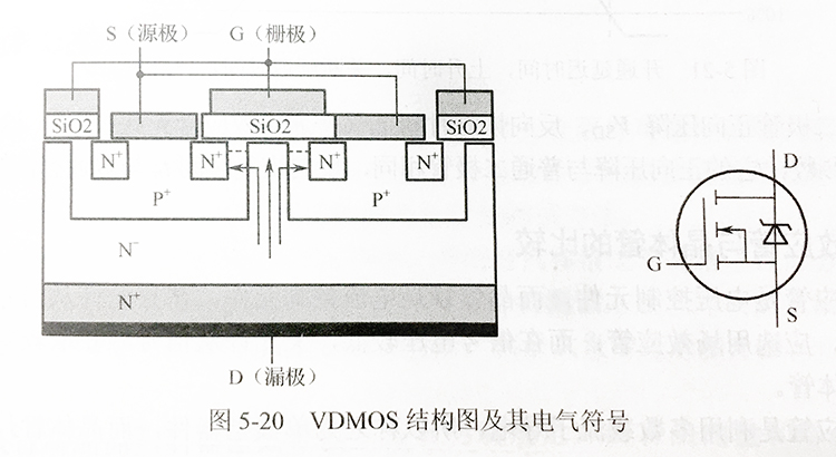 〔壹芯〕生產10N65場效應管7A-650V,參數達標,質量穩定 〔壹芯〕生產10N65場效應管7A-650V,參數達標,質量穩定